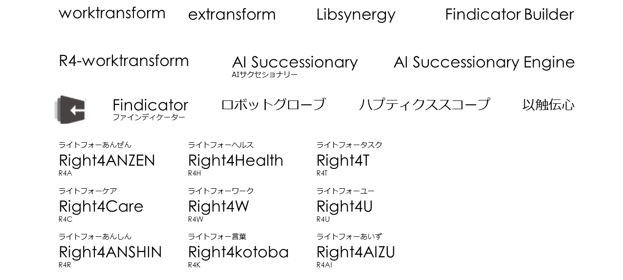 ISEの登録商標(日本)